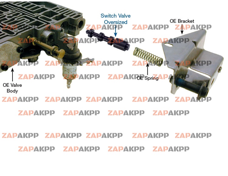 OVERSIZED 4-SPOOL SWITCH VALVE