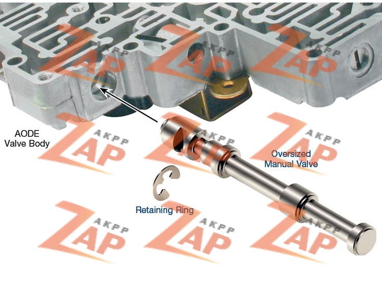 OVERSIZED MANUAL VALVE KIT