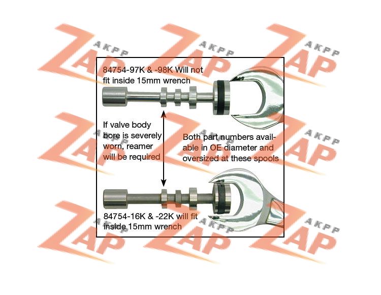 TCC APPLY VALVE KIT