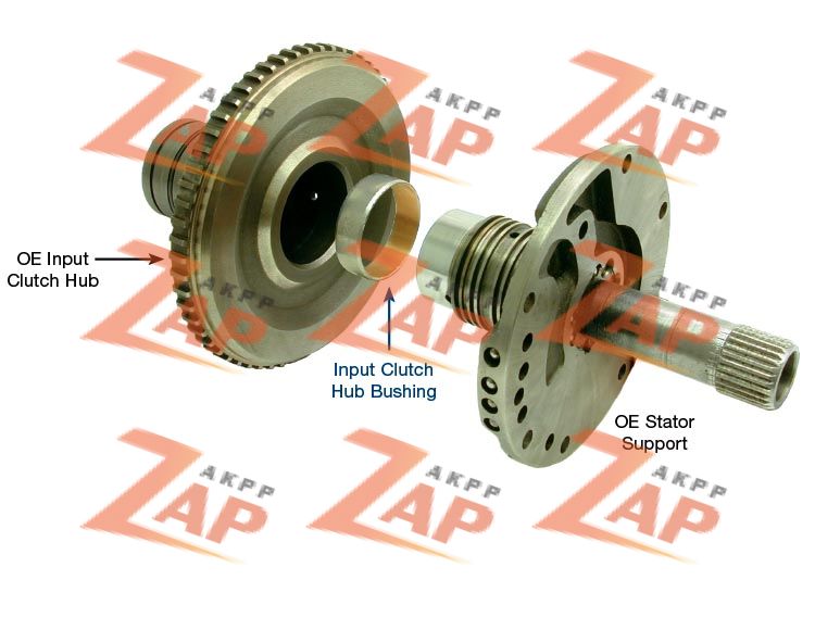 INPUT CLUTCH HUB BUSHING