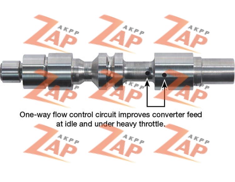 OVERSIZED LUBE REGULATED PRESSURE