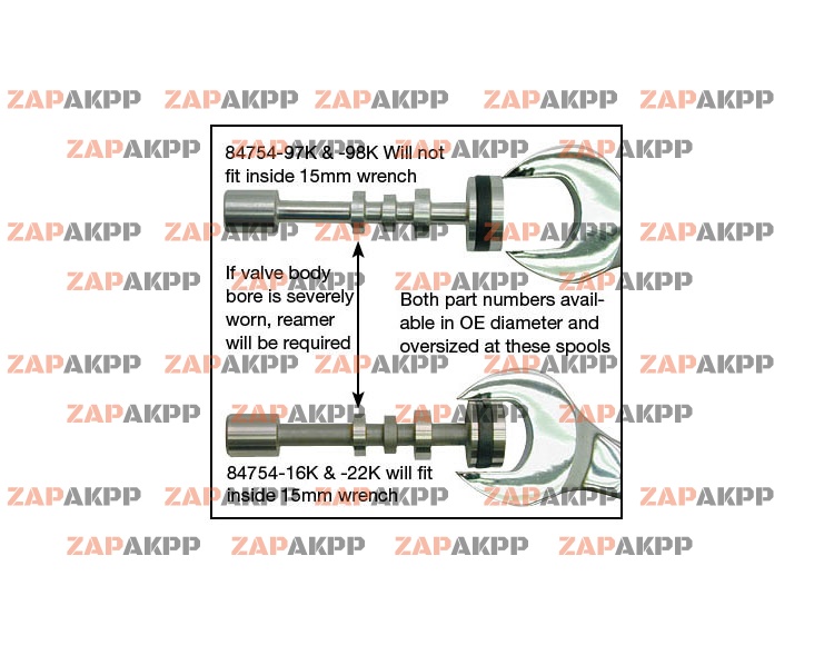 OVERSIZED TCC APPLY VALVE KIT