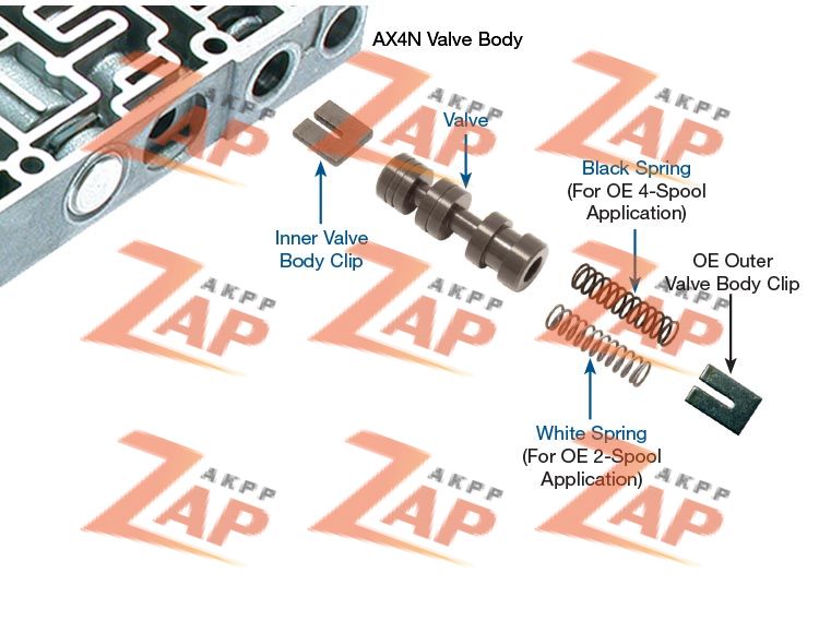 OVERSIZED CONVERTER REGULATOR VAL