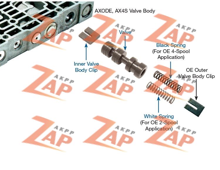 OVERSIZED SOLENOID REGULATOR VALV