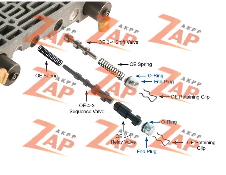 КОМПЛЕКТ ЗАГЛУШЕК ГИДРОБЛОКА