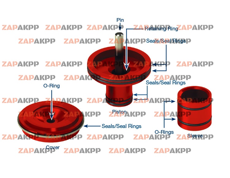 REPLACEMENT SEAL KIT