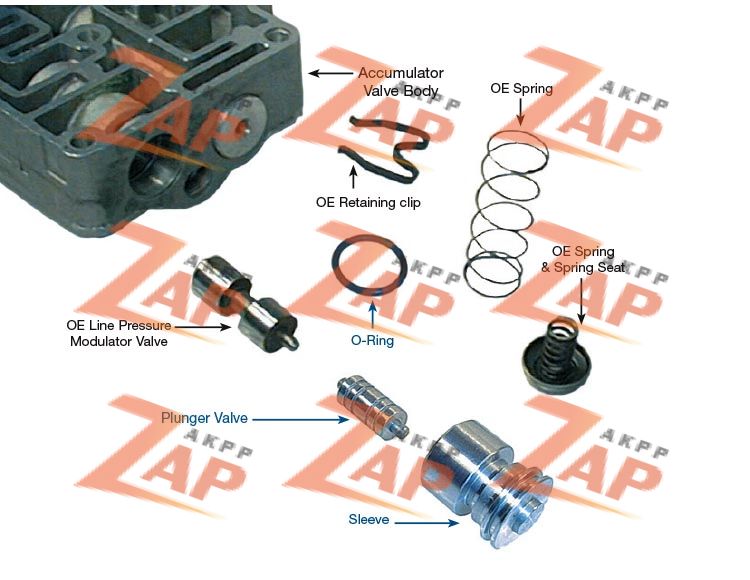 LINE PRESSURE MODULATOR PLUNGER V