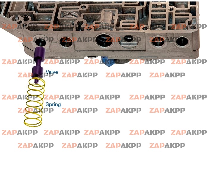 OVERSIZED ACCUMULATOR PRESSURE CO