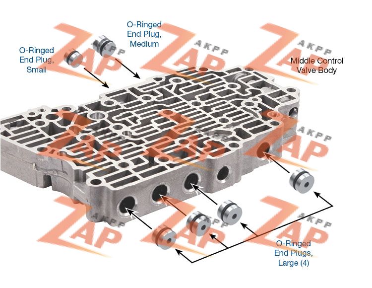 O-RINGED END PLUG KIT