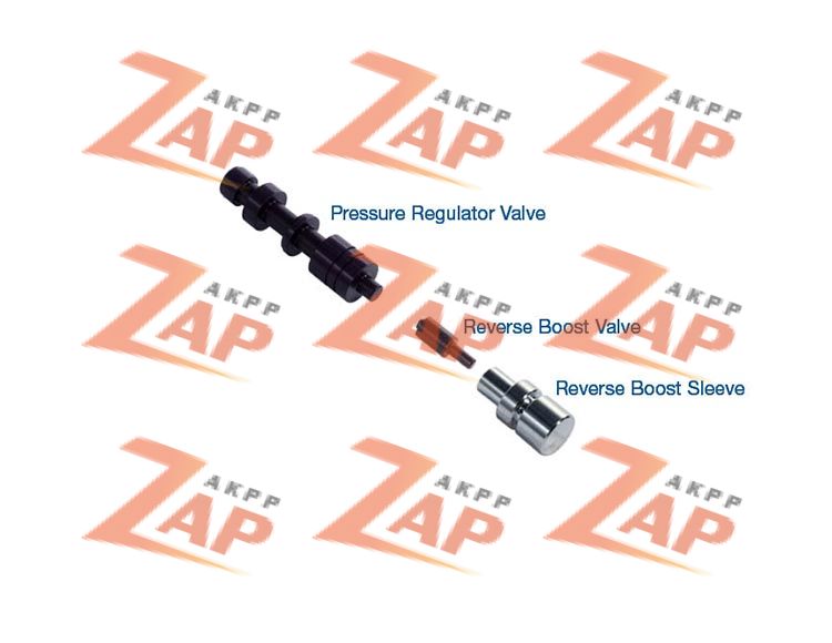 НАБОР ИНСТРУМЕНТОВ ДЛЯ УСТАНОВКИ