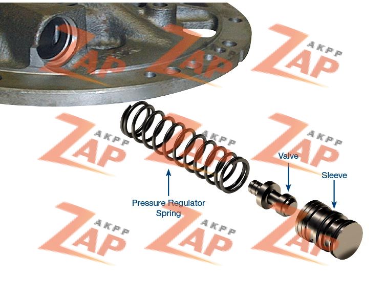 LINE PRESSURE BOOSTER KIT