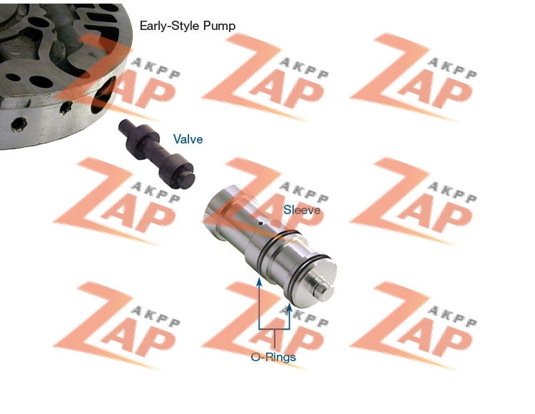 БУСТЕРНЫЙ КЛАПАН