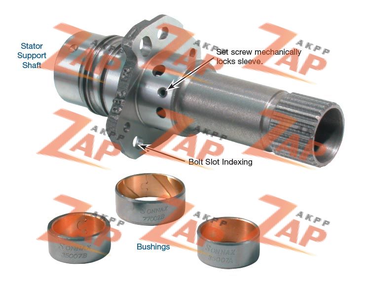 ВАЛ РЕАКТОРА