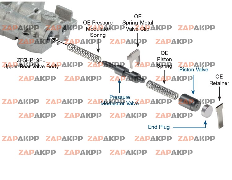 КЛАПАН PRESSURE MODULATOR (РЕМОНТ