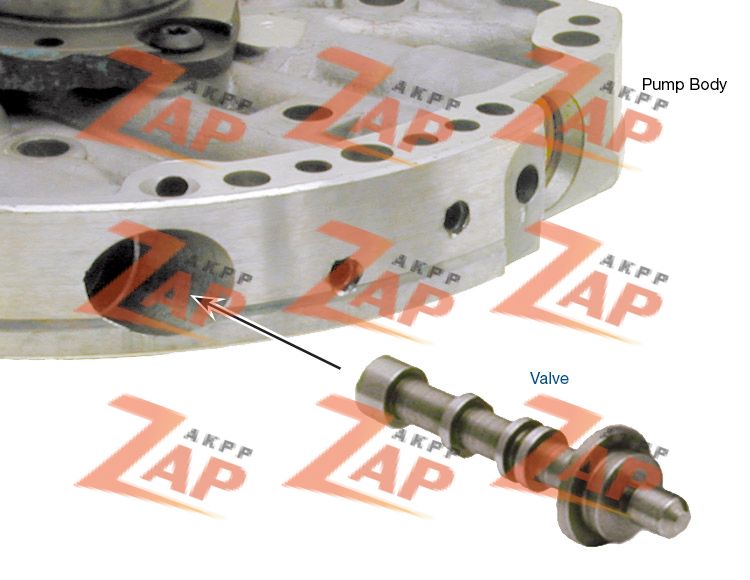 КЛАПАН РЕГУЛИРОВКИ ДАВЛЕНИЯ