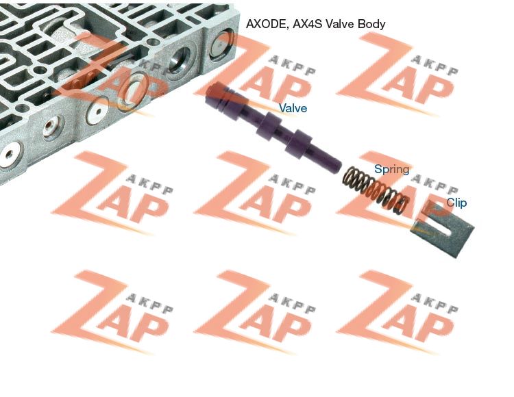 OVERSIZED SOLENOID REGULATOR VALV