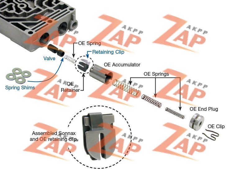 3-4 ACCUMULATOR CONTROL VALVE KIT