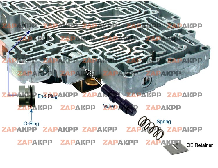 SOLENOID REGULATOR VALVE KIT