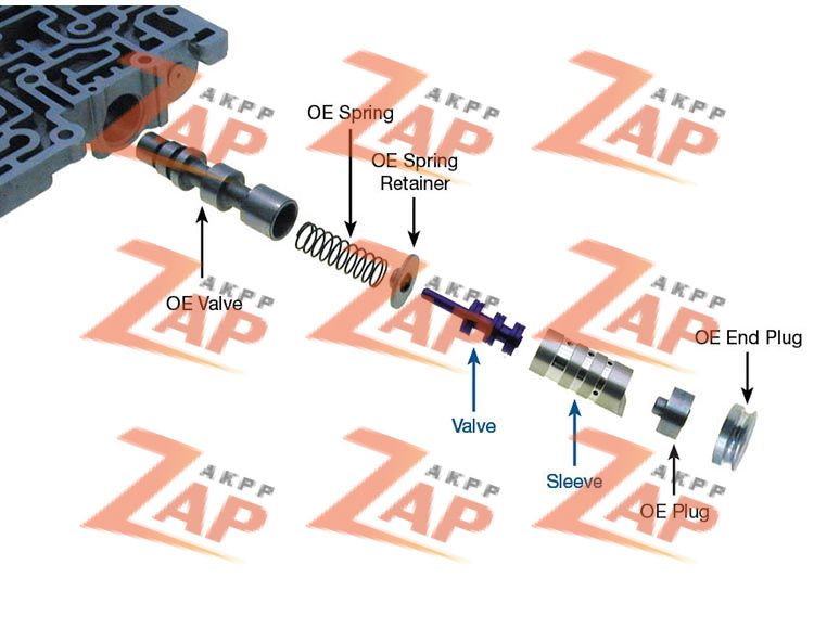 BOOST VALVE KIT