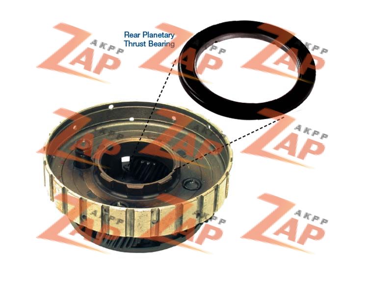 THRUST BEARING