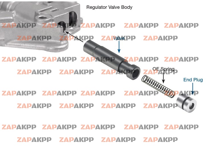 OVERSIZED LOCKUP TIMING VALVE KIT