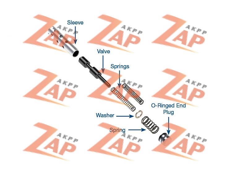 TCC REGULATOR VALVE  KIT