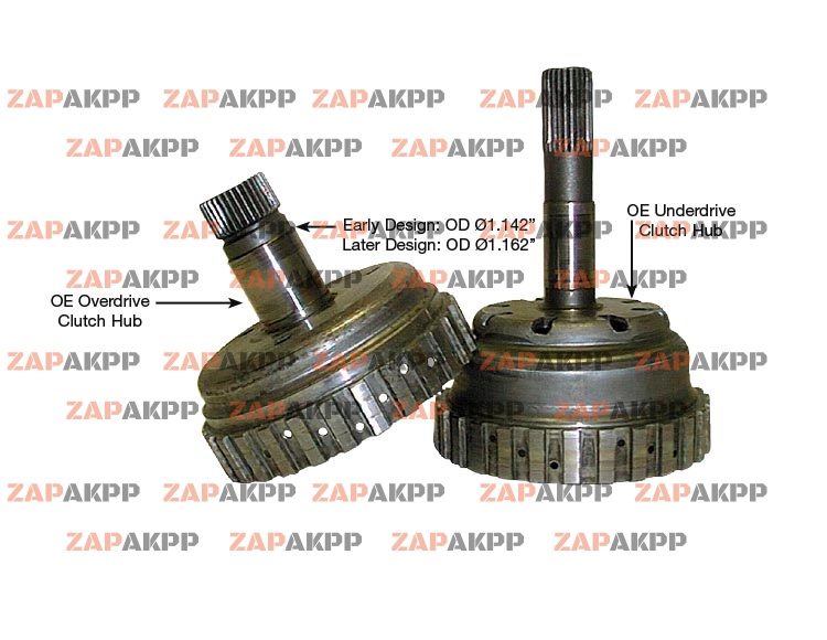 OVERDRIVE CLUTCH HUB BUSHING