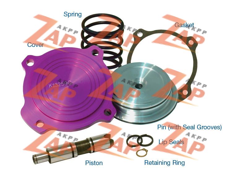 C RATIO SERVO KIT