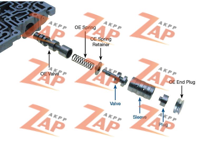 BOOST VALVE KIT