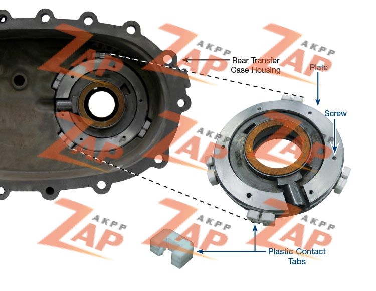 TRANSFER CASE PUMP PLATE KIT