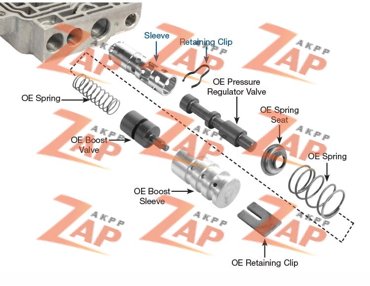 PRESSURE REGULATOR SLEEVE KIT