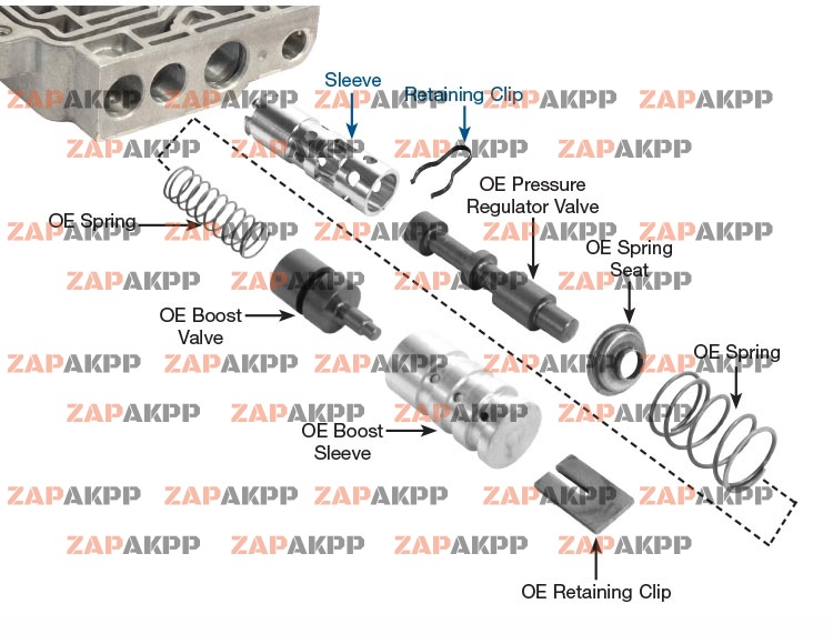 PRESSURE REGULATOR SLEEVE KIT