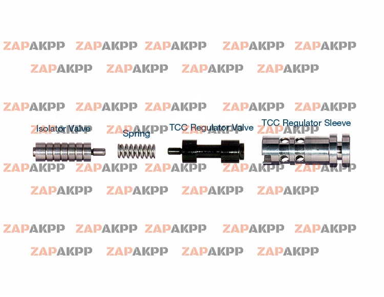 TCC REGULATOR ISOLATOR VALVE KIT