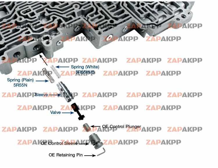 TCC MODULATOR VALVE KIT