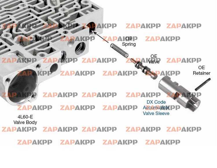 DX CODE ACCUMULATOR VALVE SLEEVE