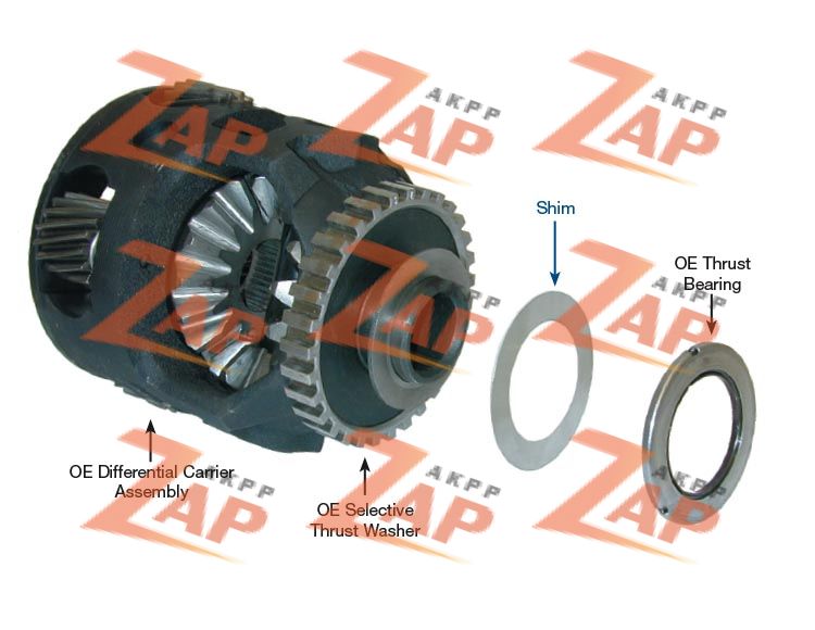 DIFFERENTIAL CARRIER-TO-CASE SHIM