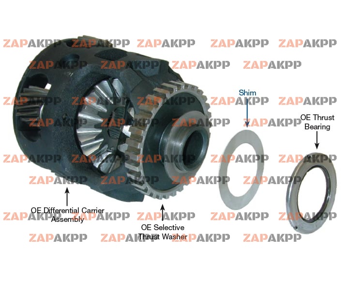 DIFFERENTIAL CARRIER-TO-CASE SHIM