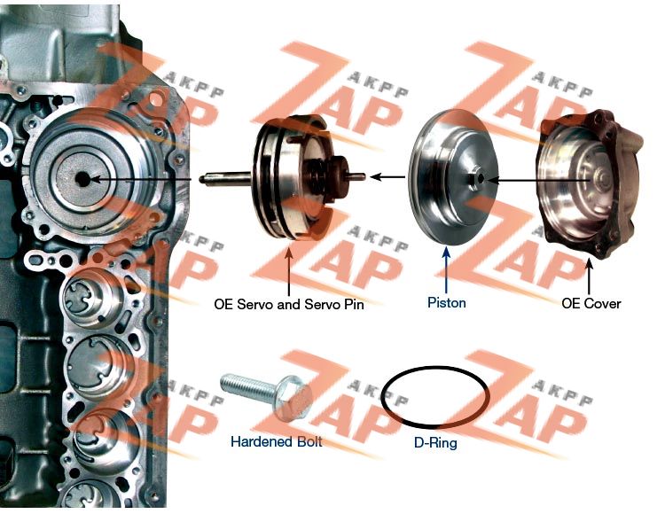 OVERDRIVE SERVO PISTON KIT