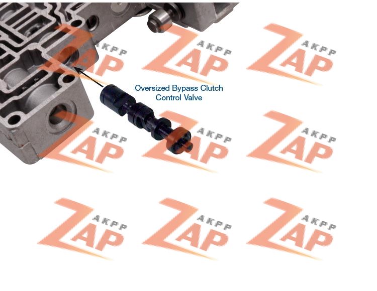 OVERSIZED BYPASS CLUTCH CONTROL V