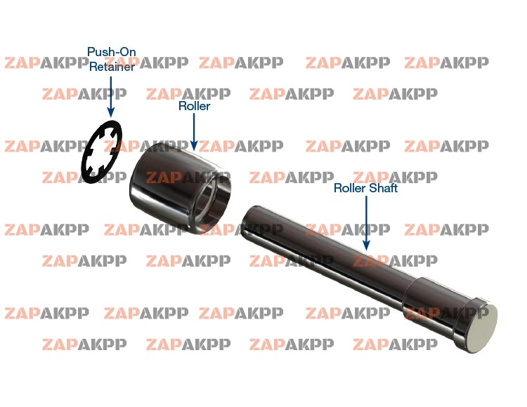 SHIFT FORK GUIDE ROLLER REPAIR KI