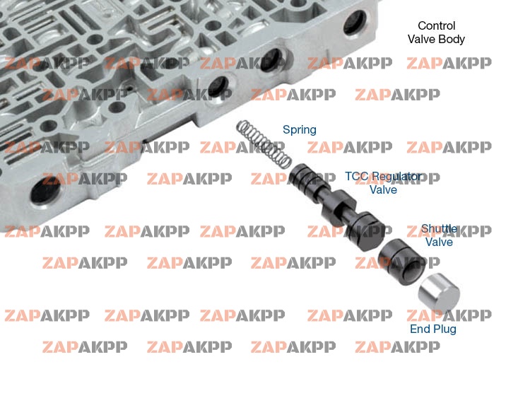 OVERSIZED TCC REGULATOR VALVE KIT