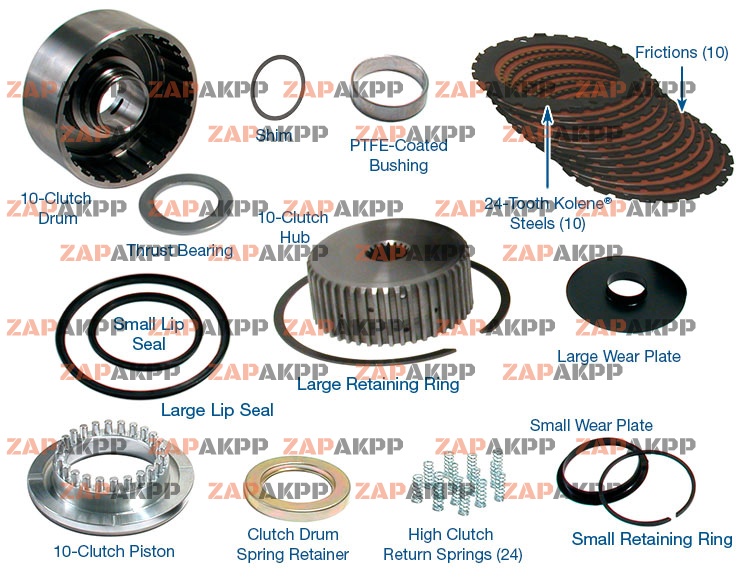 10-CLUTCH DRUM KIT WITH BEARING