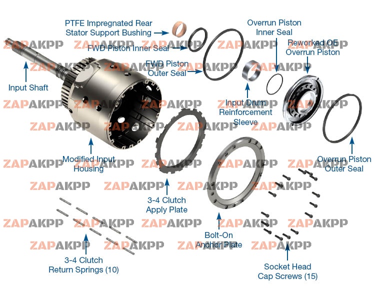 SMART-TECHВ INPUT HOUSING KIT WIT