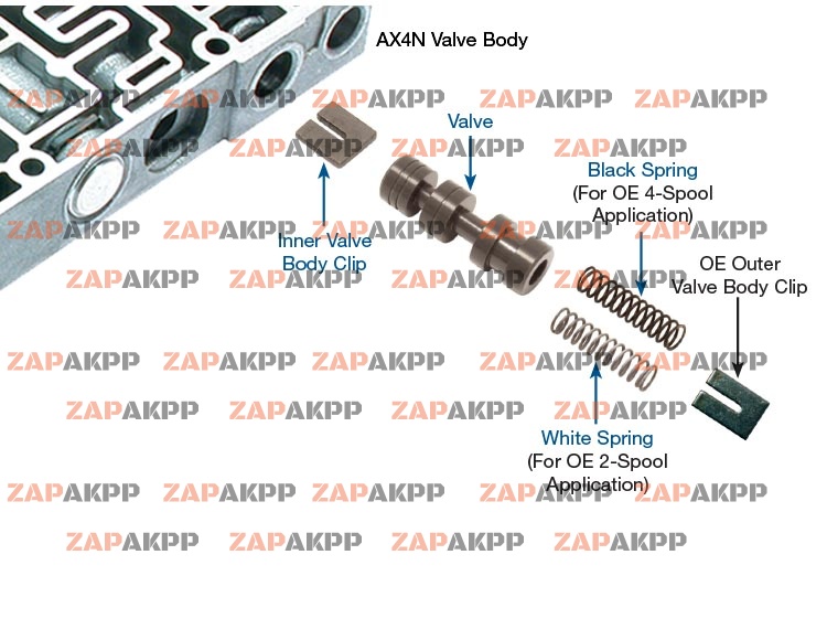 OVERSIZED CONVERTER REGULATOR VAL