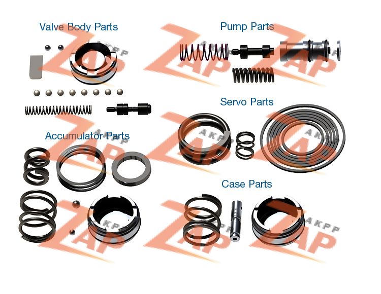 РЕМКОМПЛЕКТ ГИДРОБЛОКА