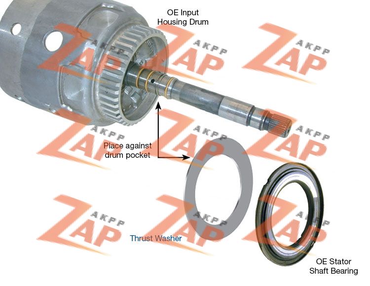 THRUST WASHER