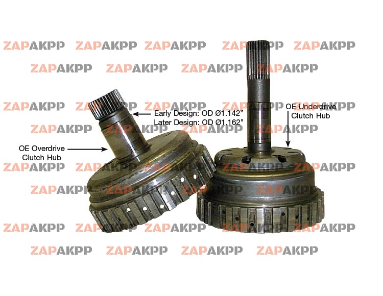 OVERDRIVE CLUTCH HUB BUSHING