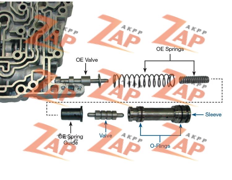 BOOST VALVE KIT