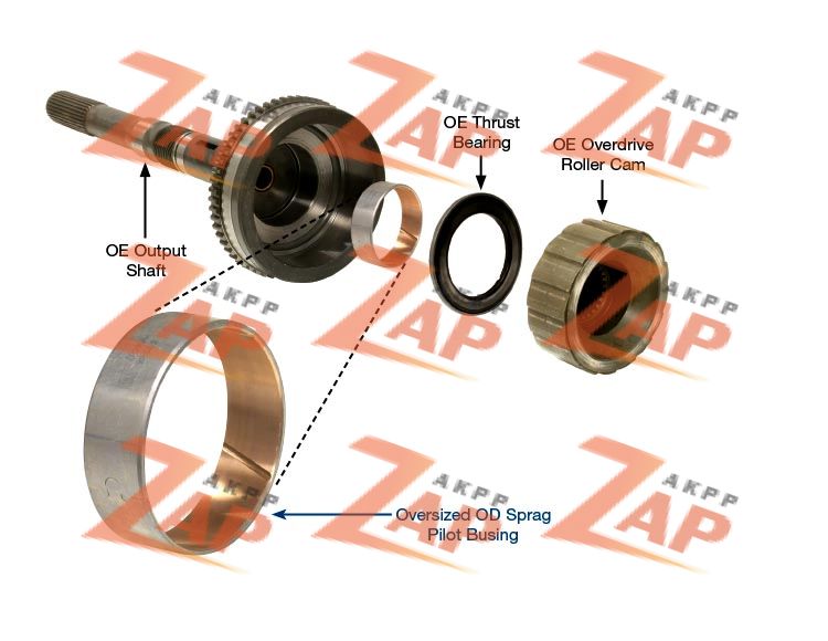 OUTPUT SHAFT\SPRAG PILOT BUSHING