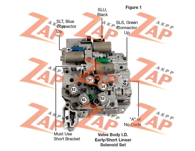 REMANUFACTURED  LINEAR SOLENOID K